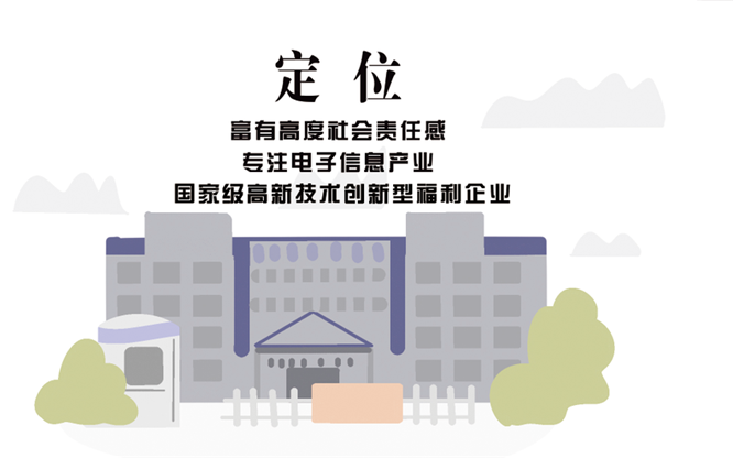 安全、智能、溫暖、節(jié)能