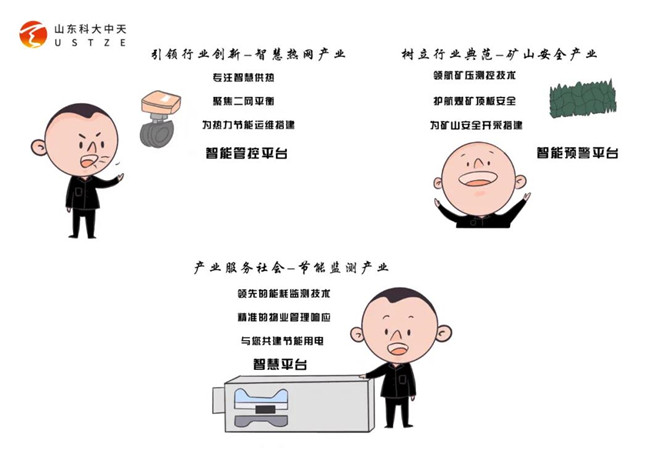 安全、智能、溫暖、節(jié)能