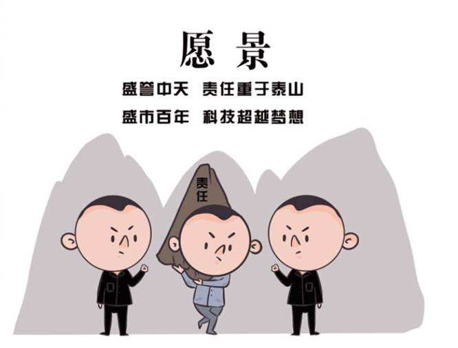 安全、智能、溫暖、節(jié)能